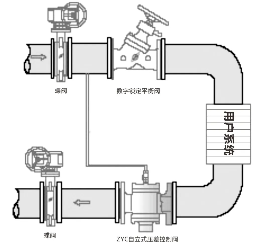 压滤机滤布的安装方法-杭州永腾工业滤布有限公司